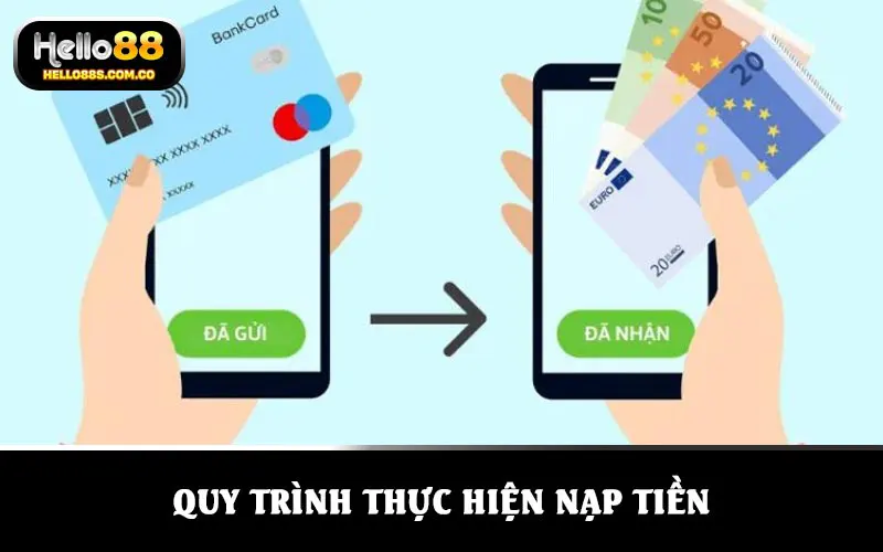 Quy trình thực hiện nạp tiền